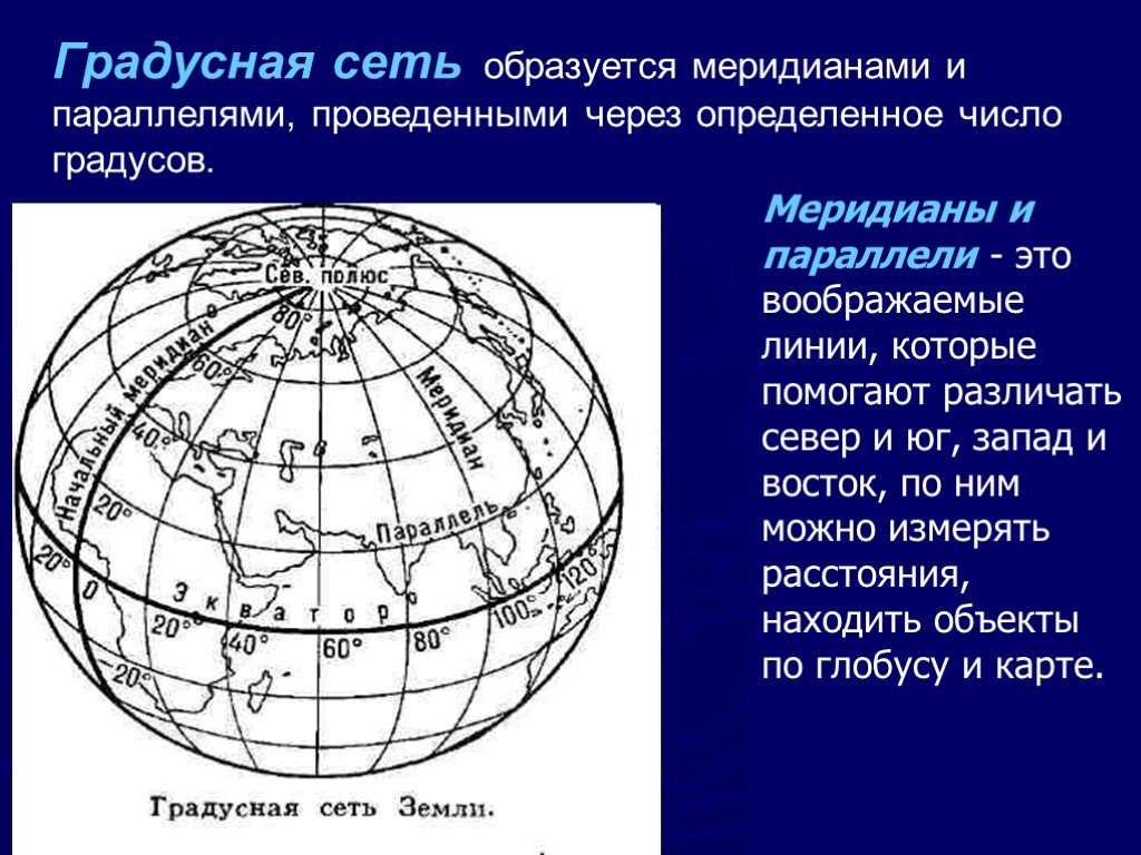 Чем примечательны некоторые параллели и меридианы земли кратко