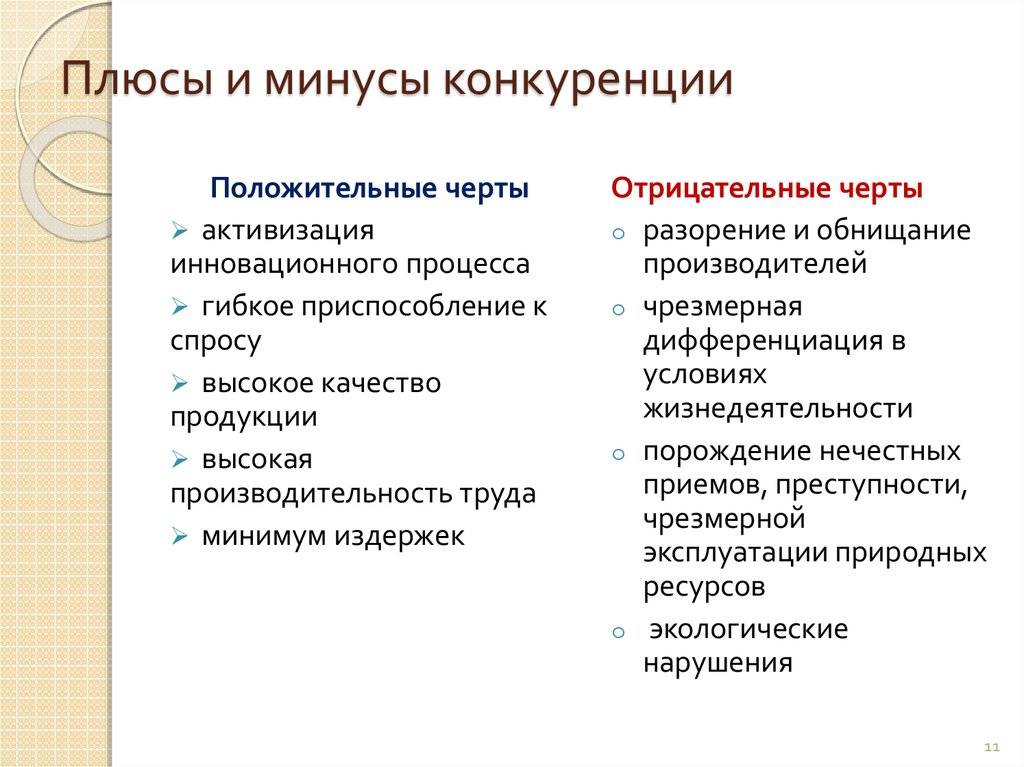 Разница между работником и работодателем — только факты!
разница между работником и работодателем — только факты!
