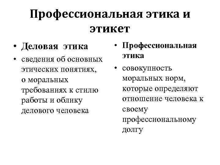 Разница между этикой и этикетом - всё о моде, тенденции и последние новинки