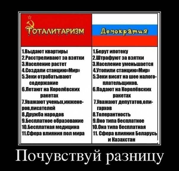 О либерализме и либералах: кто это такие и какая идея ими движет. либерал кто это простыми словами