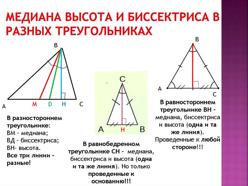 Треугольники | планиметрия | теория | решутест. продвинутый тренажёр егэ