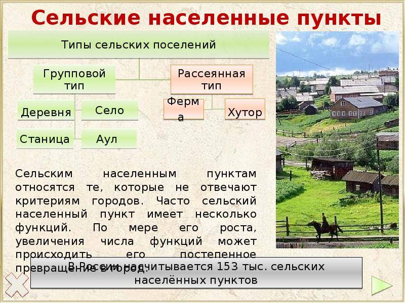 Чем отличается деревня от поселка