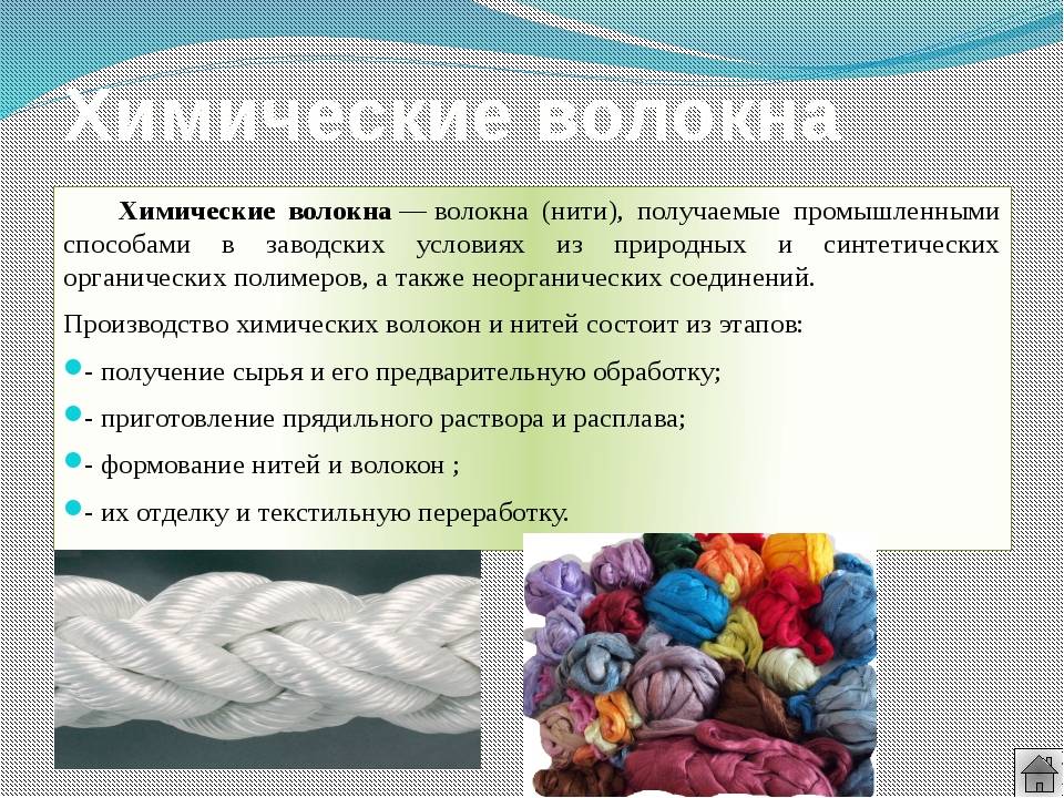 Отличие искусственных волокон от синтетических: как выбрать наиболее подходящий материал