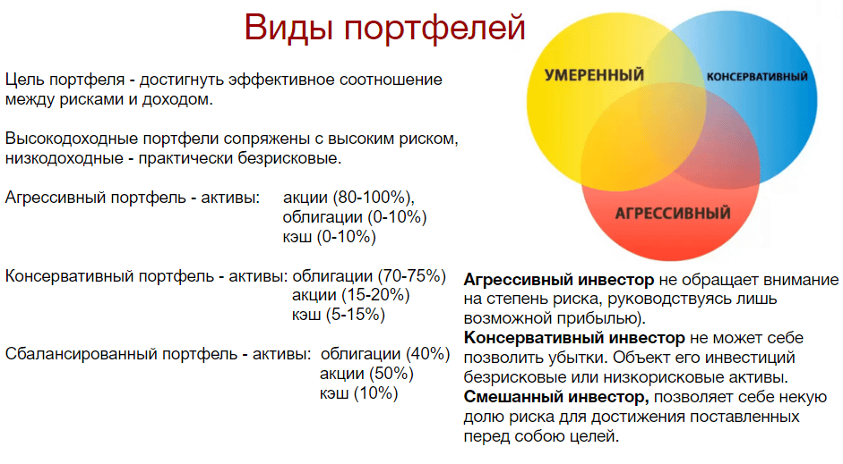 Смелость