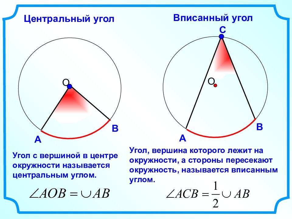 Чем отличается круг от окружности