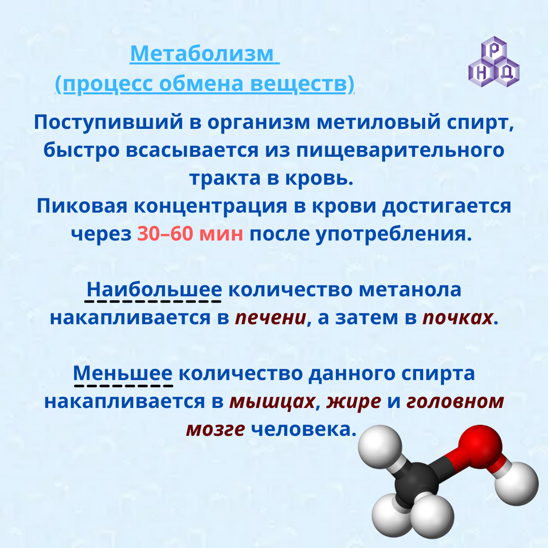 Как отличить метиловый спирт от этилового в домашних условиях