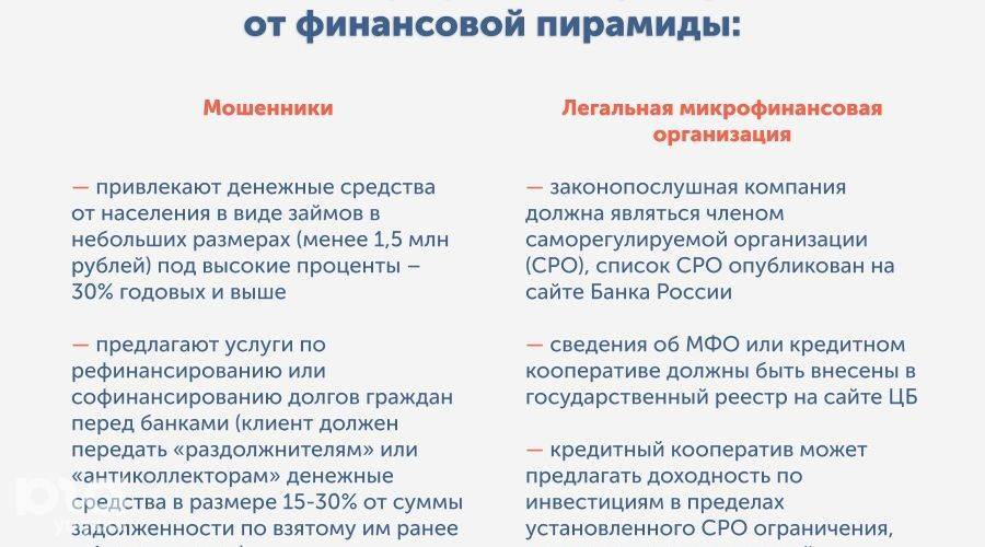 Займ или кредит: что на самом деле предоставляют банки и мфо