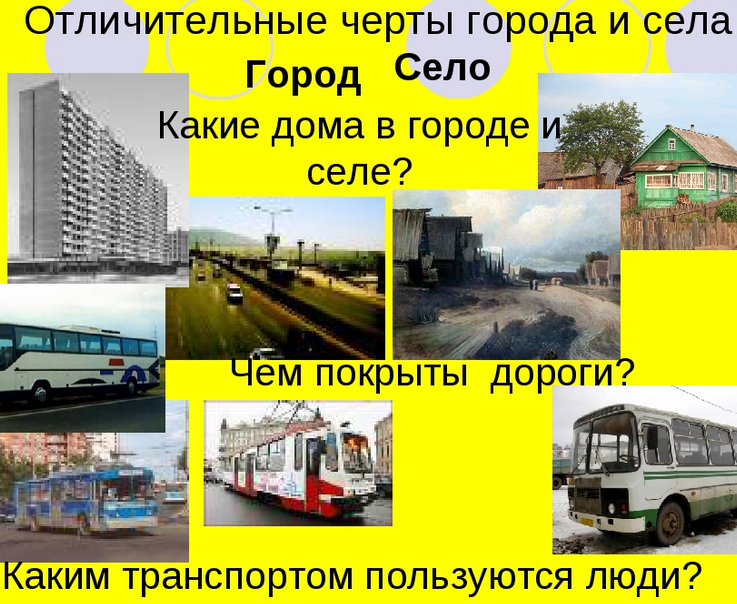 Чем отличается деревня от села и поселка городского типа?