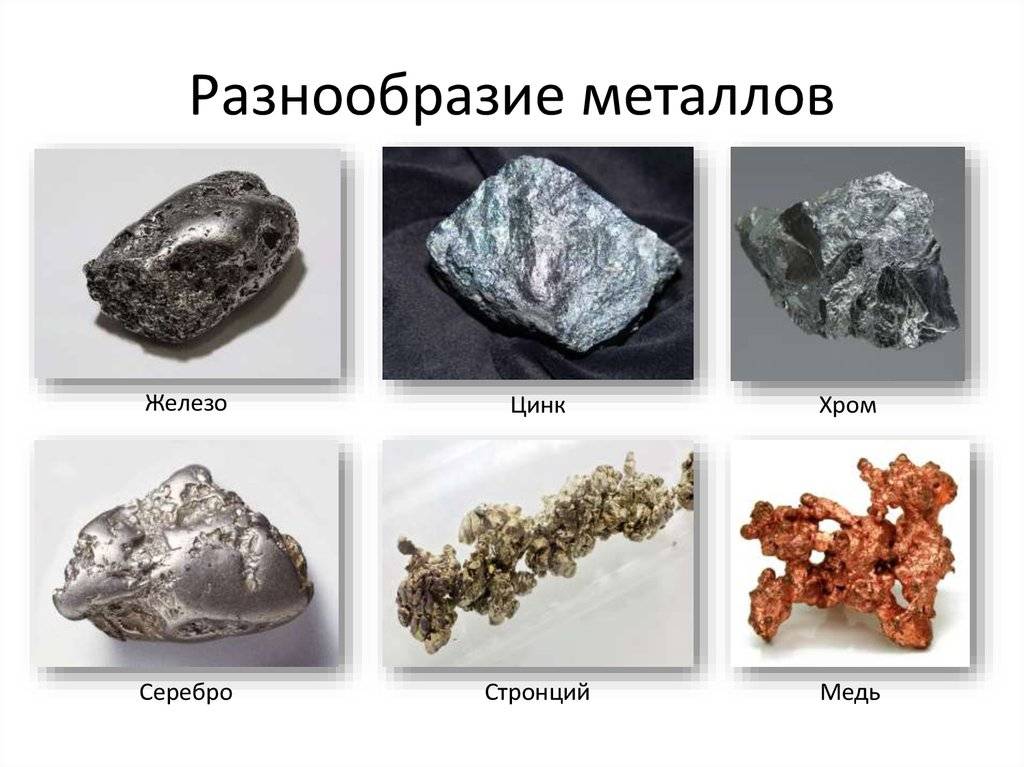 Разница между железом и сталью - бизнес 2024