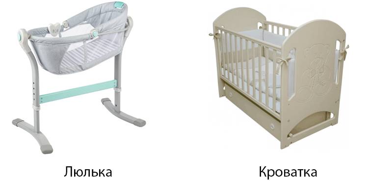 Что лучше для новорожденного люлька или кроватка?
