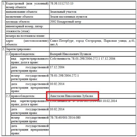 Что такое условный номер недвижимости, отличие от кадастрового?