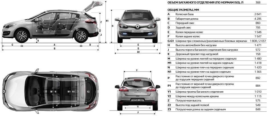 Что лучше: chevrolet cruze или renault fluence? сравнение моделей и выбор лучшего варианта