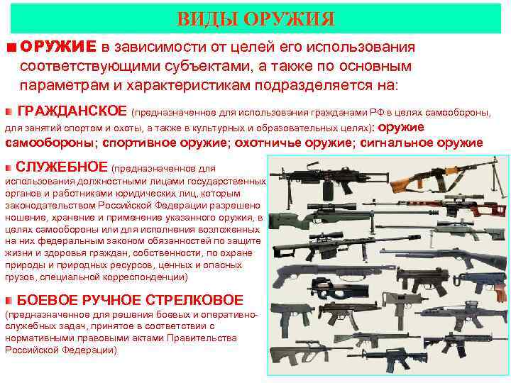 В чем отличие между применением и использованием оружия