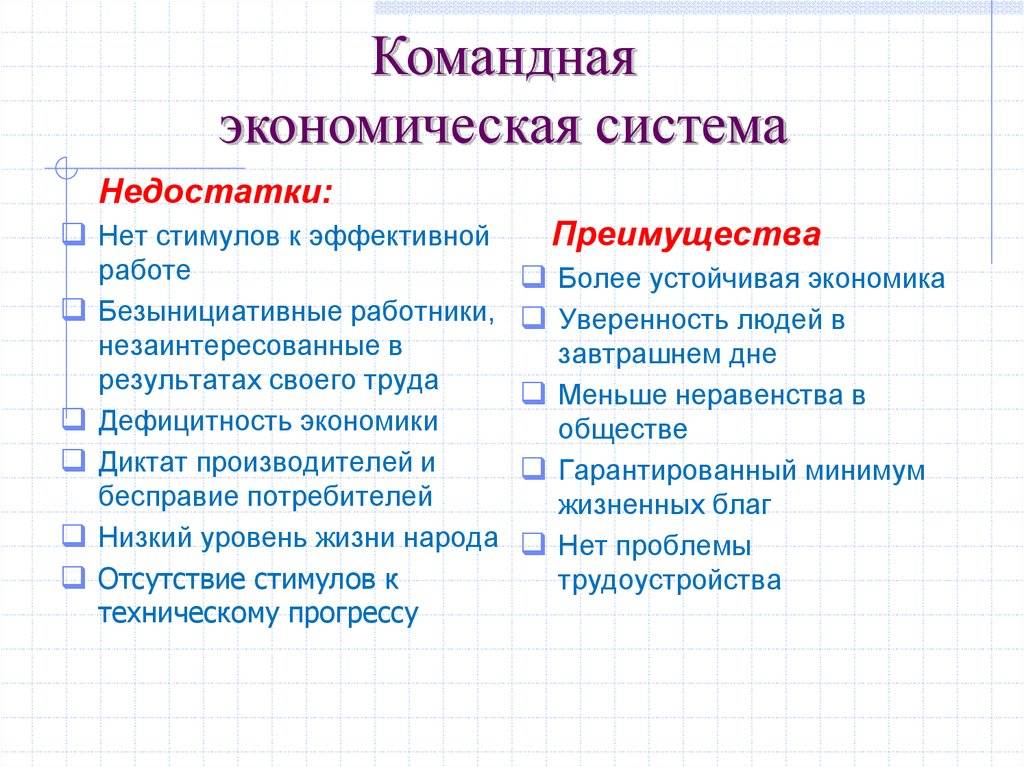 Виды и типы экономических систем. какие бывают типы экономик в 2021 - coin post