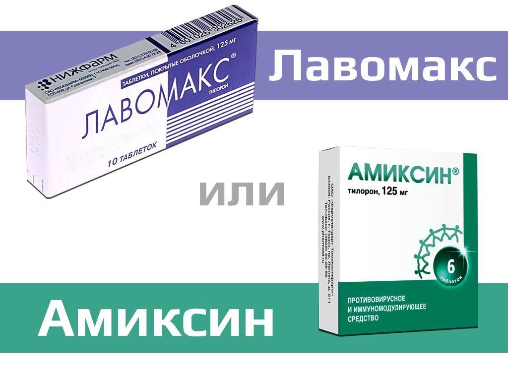 Противовирусные препараты последнего поколения для детей и взрослых — список самых эффективных