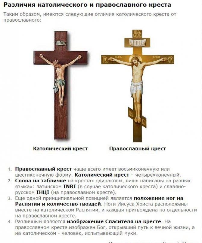 Чем отличается православный крест от католического - православные иконы и молитвы