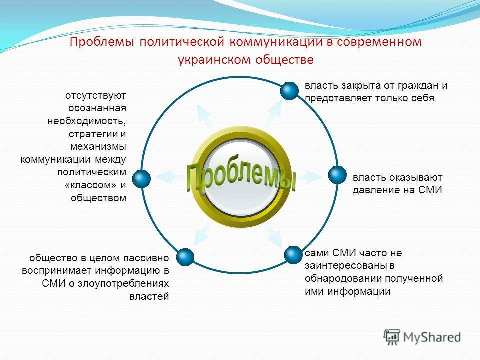 Как организовать деловое мероприятие и ничего не упустить: гайд для новичков