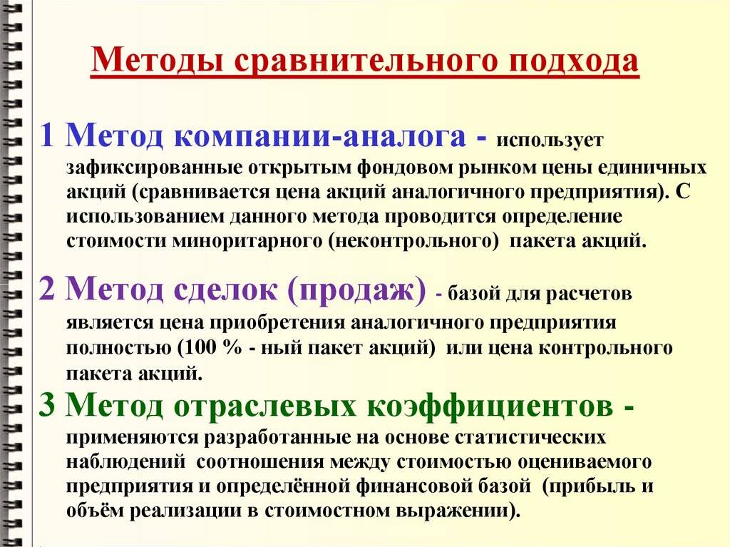 В чем разница между подходом и методом | в чем разница