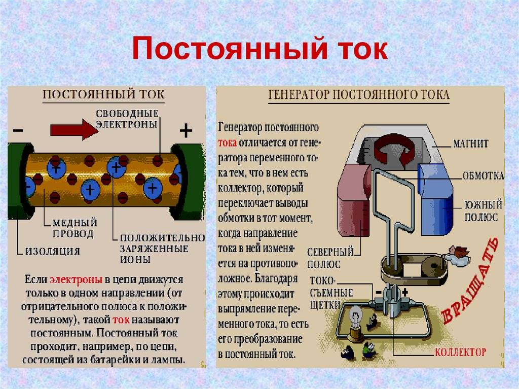 Микротоки для лица – что это такое и какие ожидать результаты (2021)