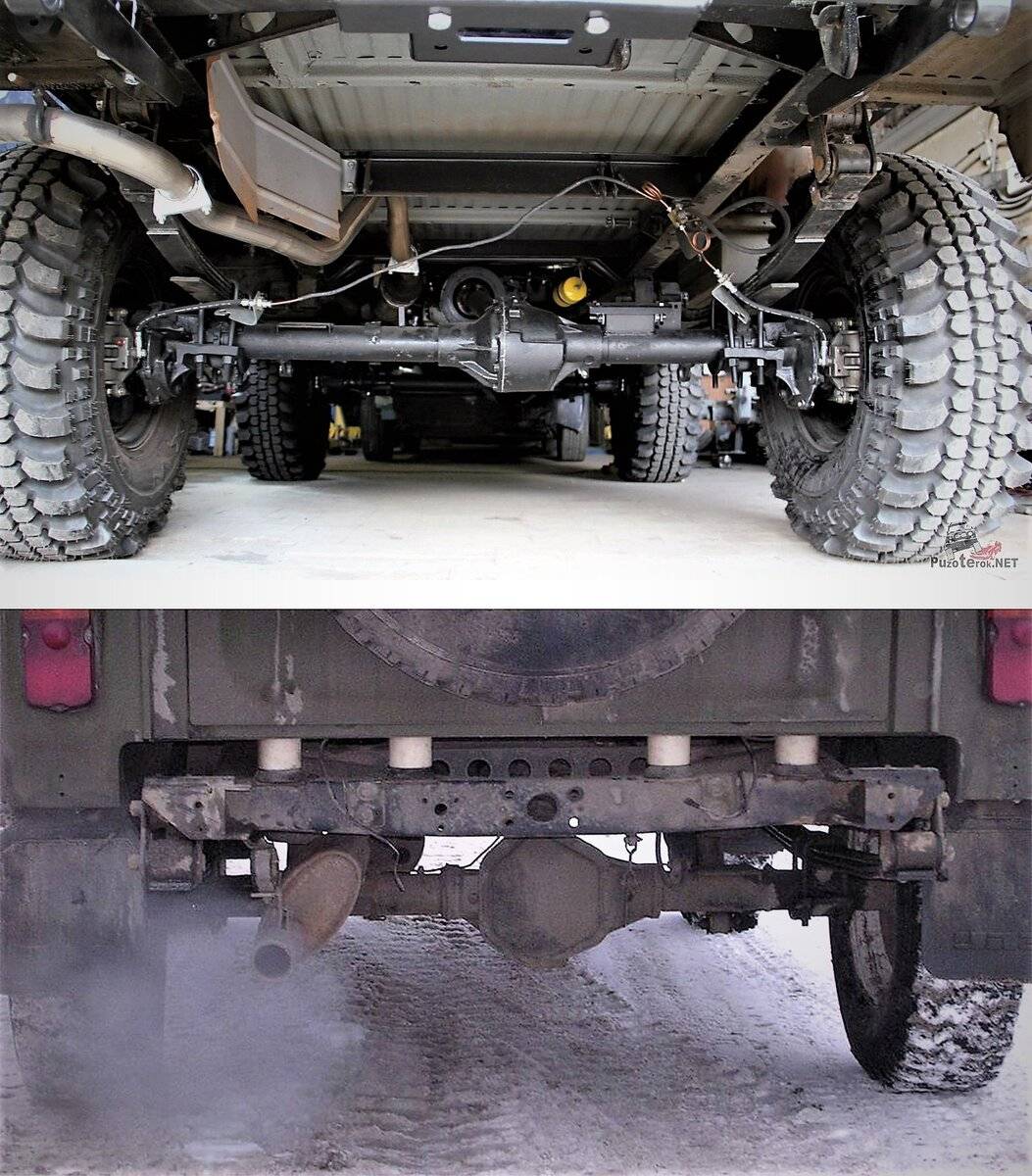 Военные мосты на уаз — offroadrest.ru