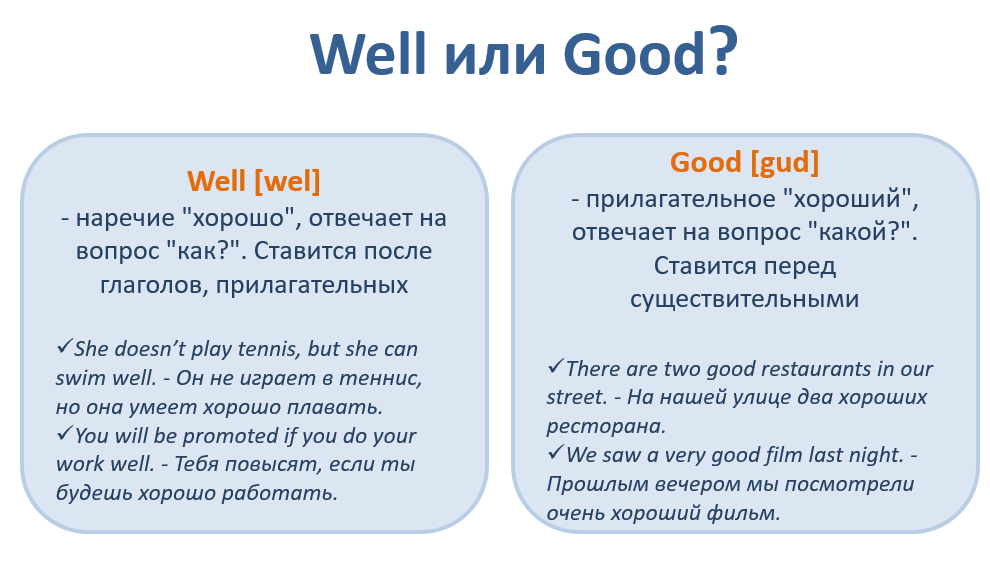 Rather: отдаём предпочтение. would rather, had better, would prefer — конструкции для выражения предпочтения: употребление, разница rather в английском языке