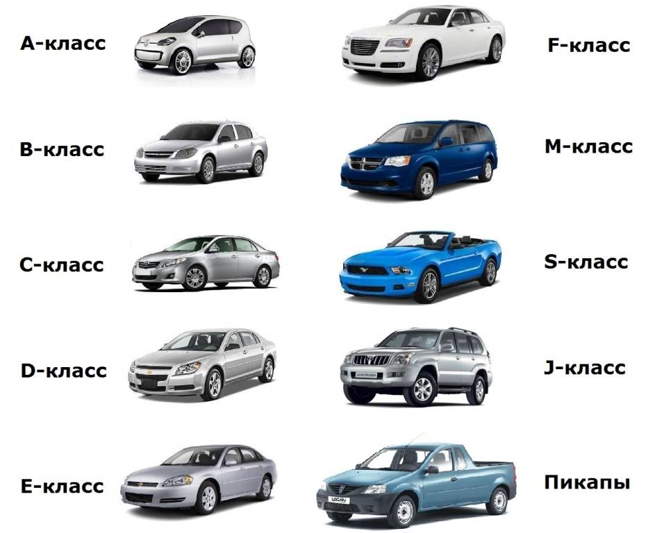 Какая марка автомобиля лучше Тойота или Киа?