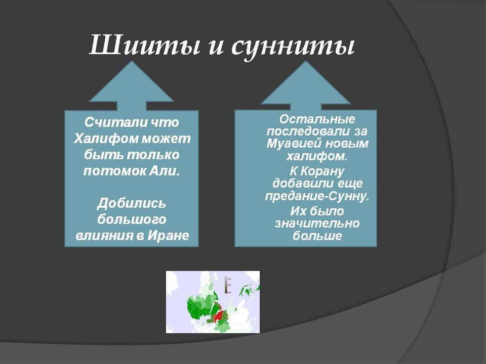 Хуситы и сунниты разница. история возникновения и основные догматические направления суннитов в исламе. численность и места проживания суннитов и шиитов