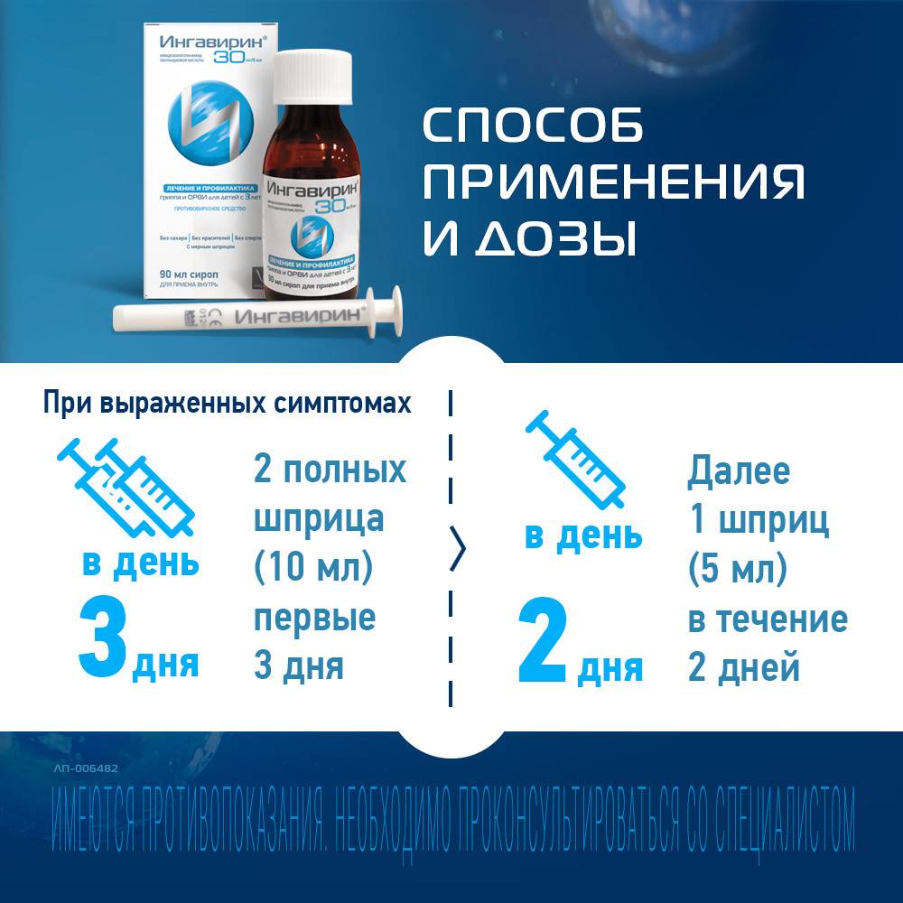 Ингавирин капсулы: инструкция по применению у детей и взрослых, особенности, аналоги