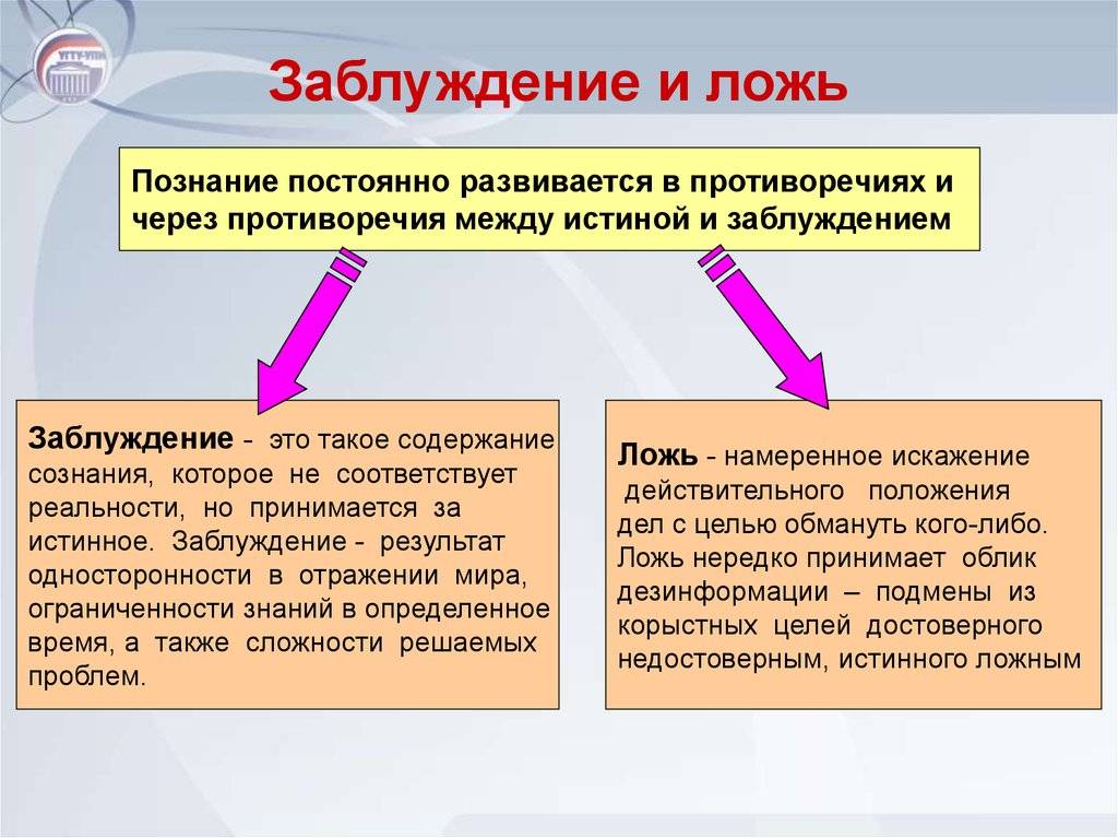 Что такое правда и истина: различия, определение, примеры