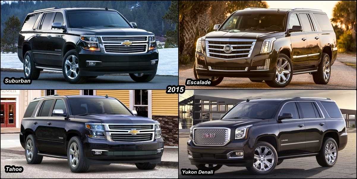 Какой автомобиль купить Chevrolet Tahoe или Ford Explorer?