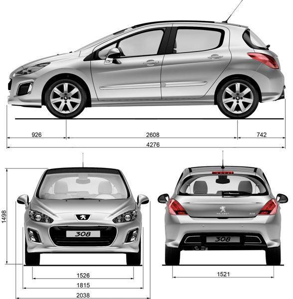 Кто победит — citroen c4 или peugeot 308? подробный обзор внешних и внутренних особенностей, характеристик и сравнение автомобилей
