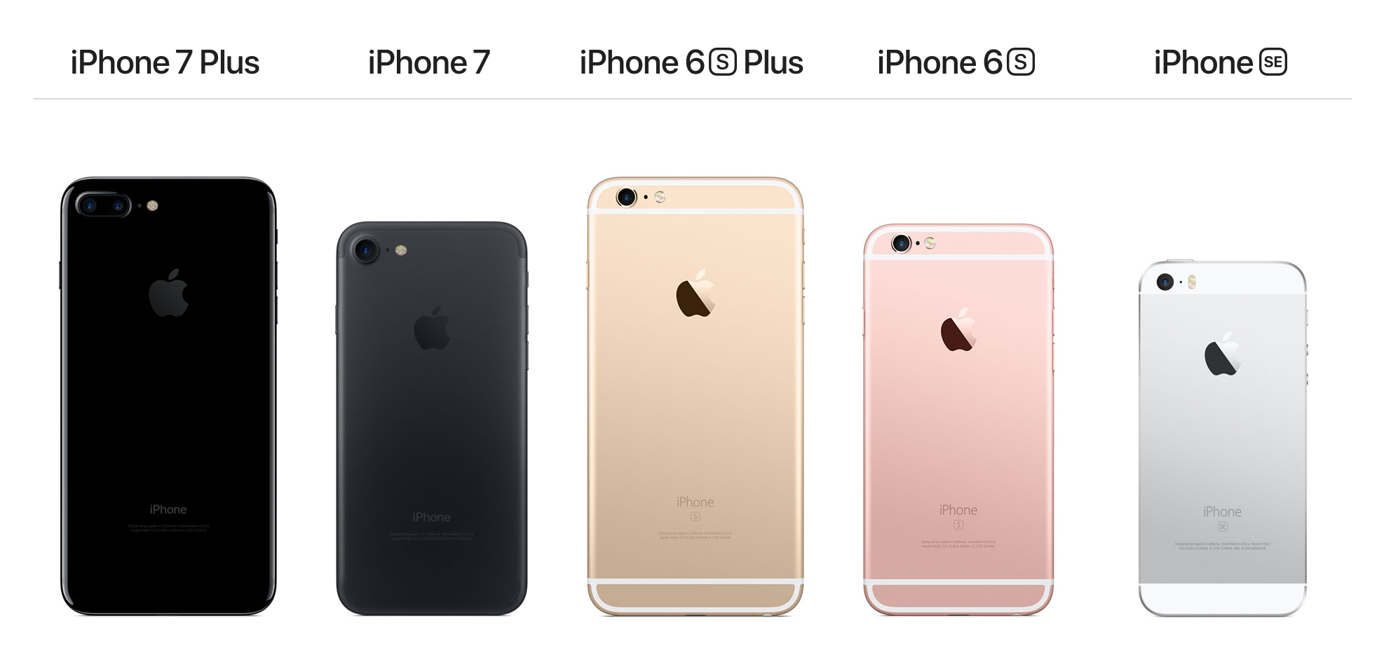 Через поколение: как я перешел с iphone 6s на iphone 8 plus, и пора ли это сделать вам