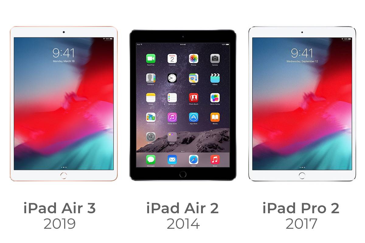 Какой ipad выбрать? ipad mini, ipad air, ipad pro | всё об ipad