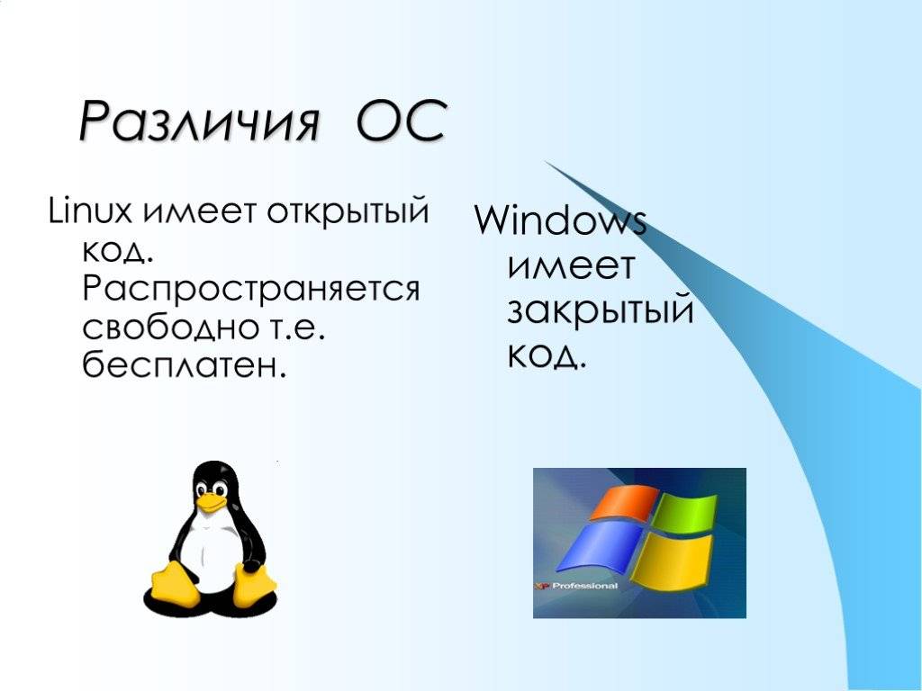 Сравнение операционных систем windows 10 и linux