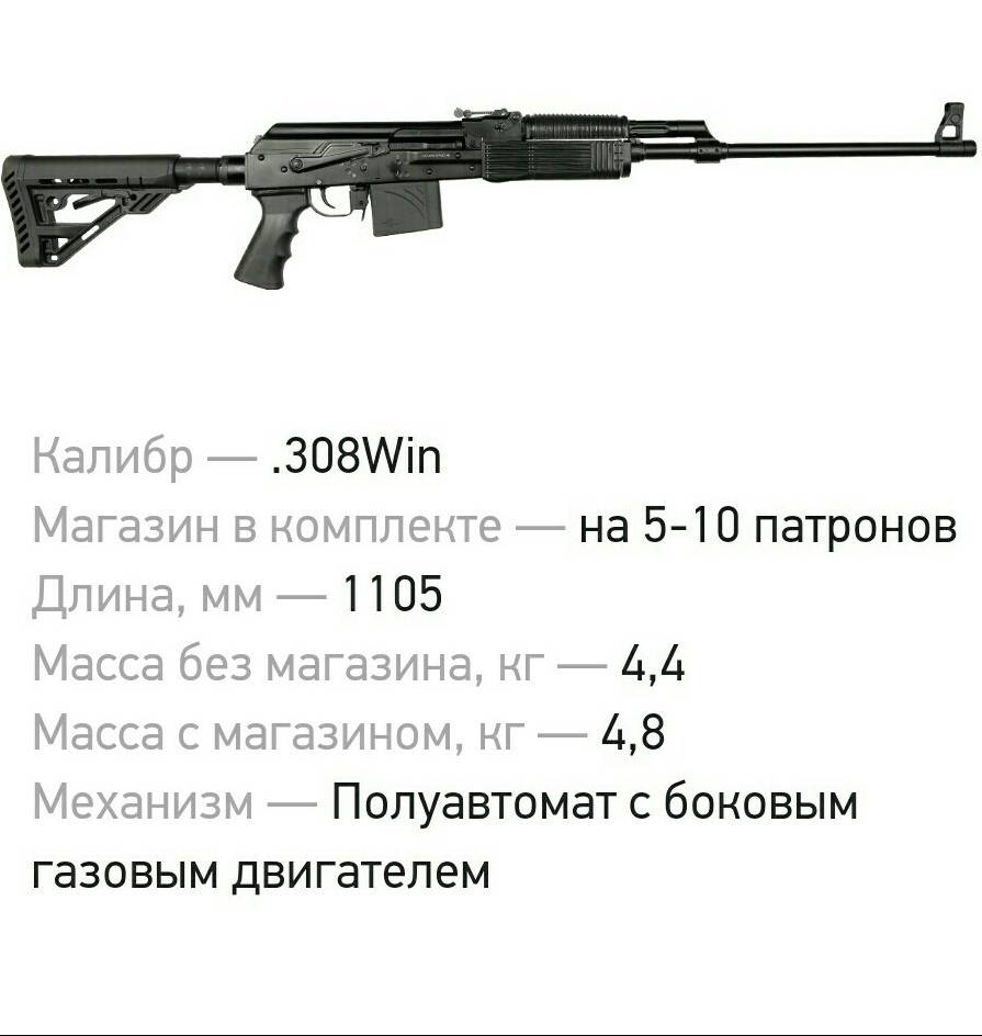Топ-20 лучших карабинов для охоты в 2023 году