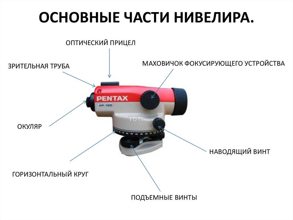 Прочтите про что лучше лазерный нивелир или лазерный уровень