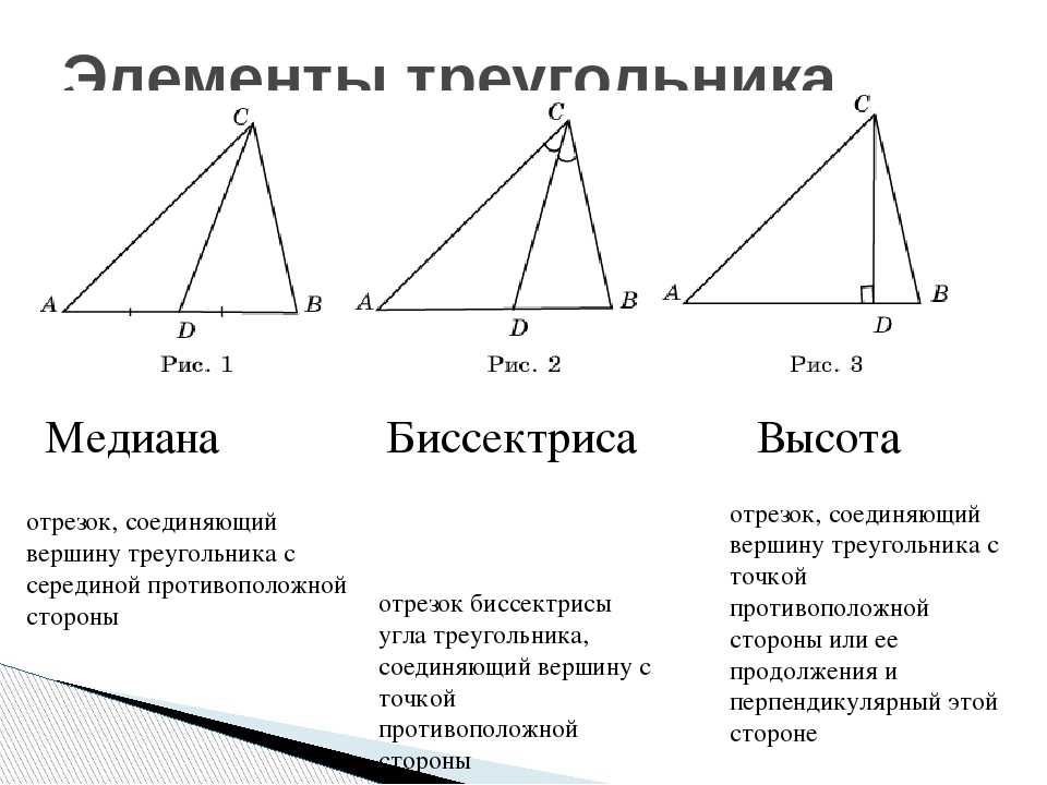 Все о треугольниках. классификация треугольников.