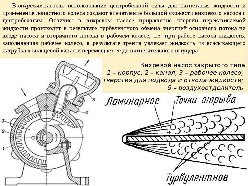 Что лучше - насос или насосная станция: главные отличия и критерии выбора