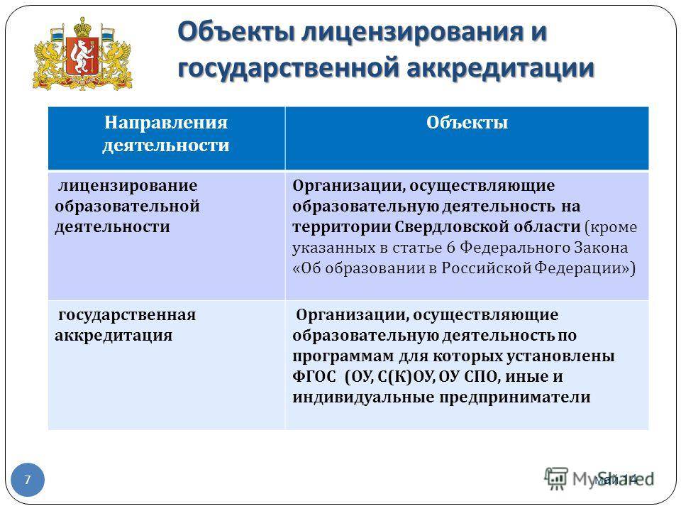 Лицензия и аккредитация: в чем разница и есть ли отличия, сравнение понятий