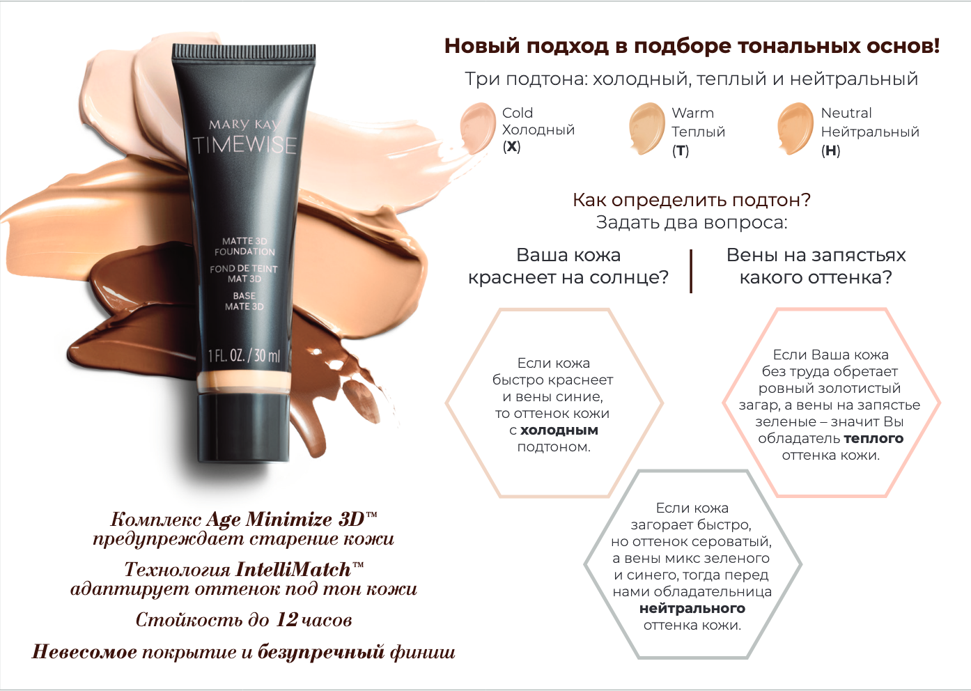 Какой выбрать: тональная основа или тональный крем?