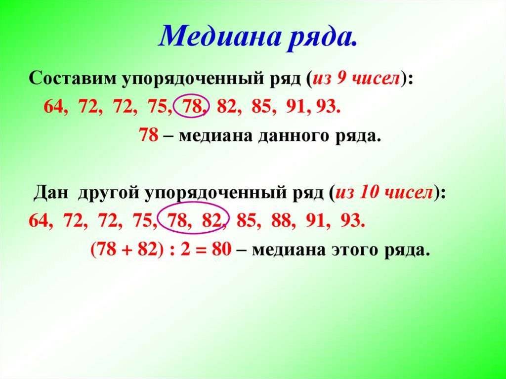 4 день 3. описательная статистика и визуализация | статистика, r и анализ данных