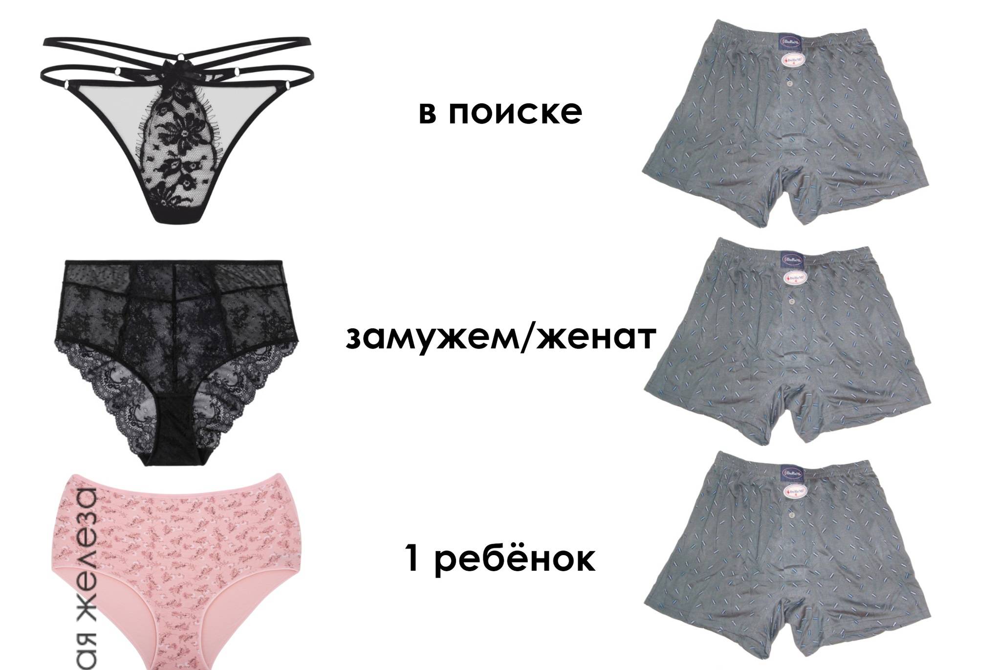 В чем отличия между бельем и купальником
