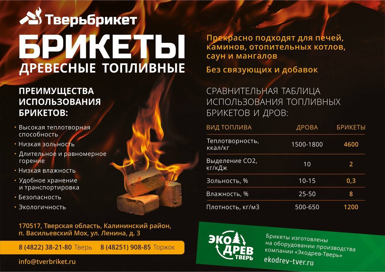 Камины и печи » чем лучше топить печь дровами или топливными брикетами, сравнение