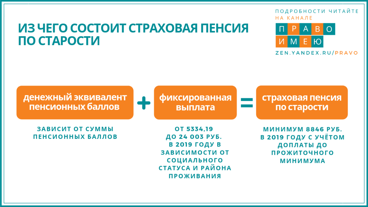 Чем отличается страховая пенсия от социальной (государственной) пенсии