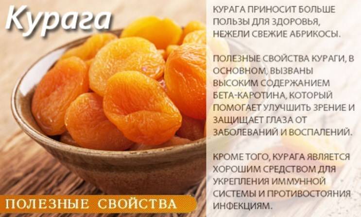 В чем разница между урюком и популярной курагой, как их используют