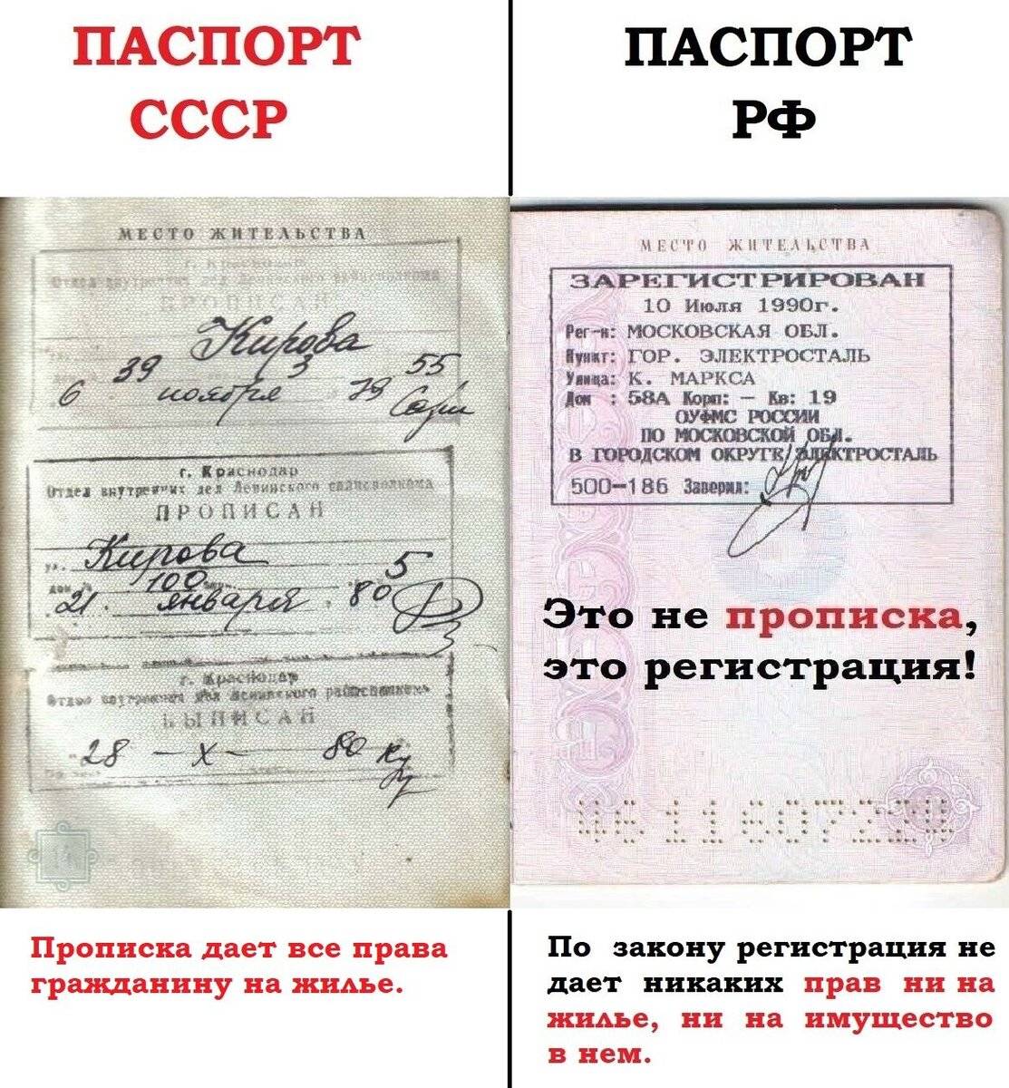 Временная регистрация и прописка: в чем разница, отменяет ли одна другую?