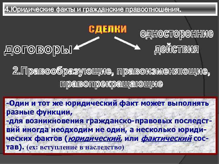 В чем заключаются отличия сделки от договора?