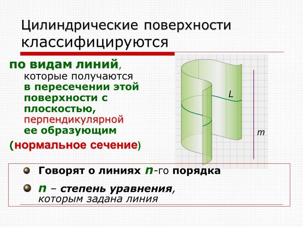 Фрезерное дело. общие сведения о фасонных поверхностях