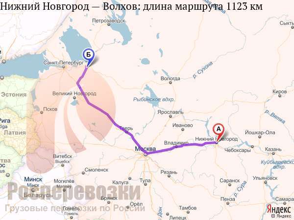 Отличия великого новгорода от нижнего новгорода: история и особенности городов