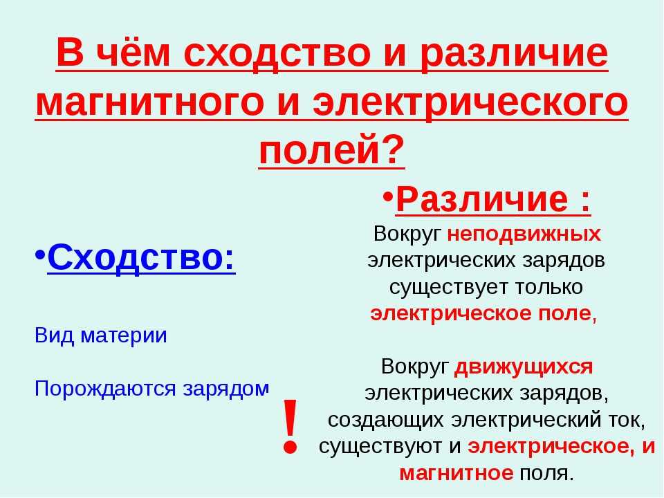 Отличие электрического поля от магнитного: что общего, в чём разница